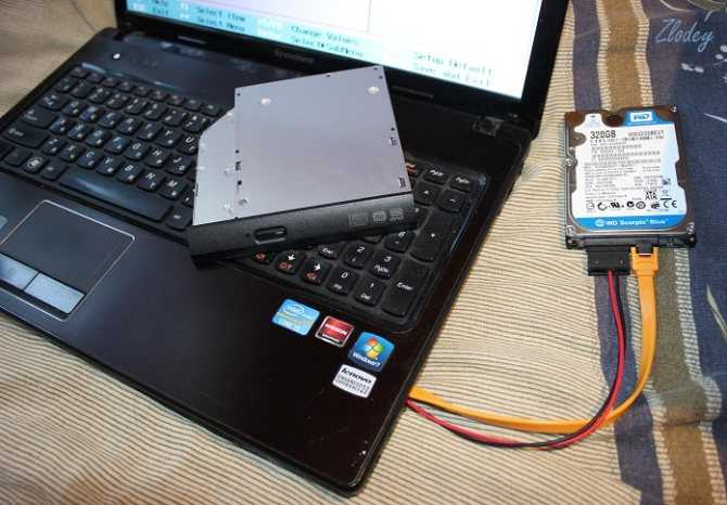 Проверенные способы подключения жесткого диска к ноутбуку