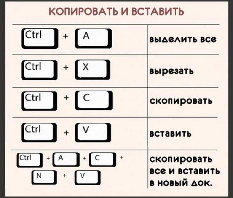 Как можно переназначить клавиши на клавиатуре с ос windows 10