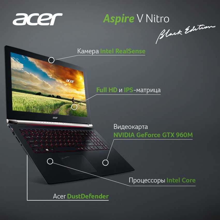 Тест ноутбука acer aspire 5: удачная конфигурация с хорошей производительностью