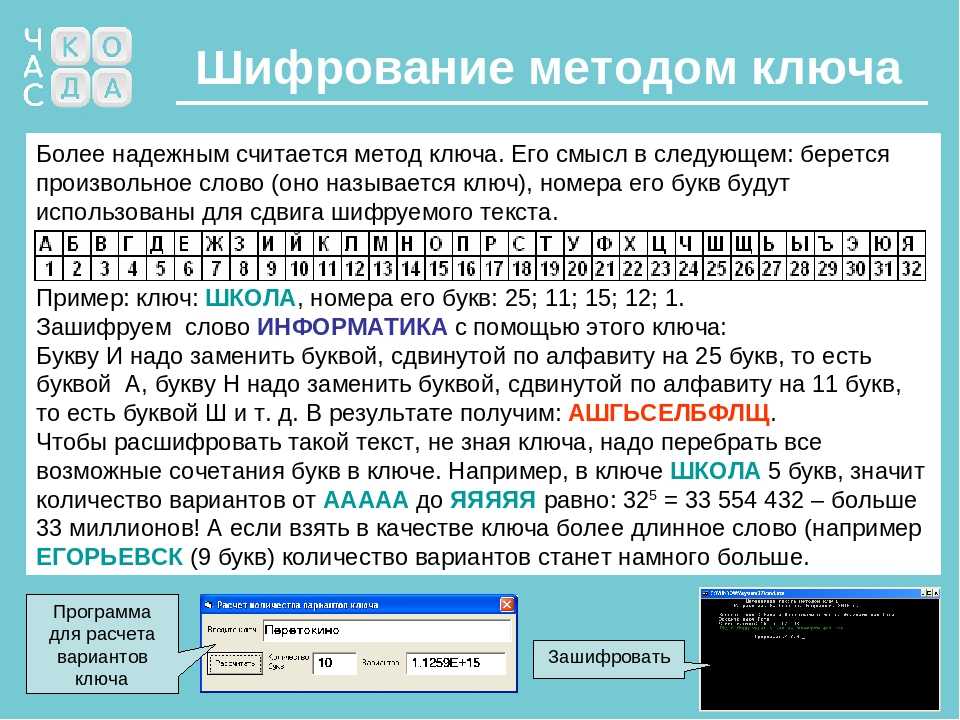 Шифровальщики-вымогатели the digest "crypto-ransomware": scarab 2020