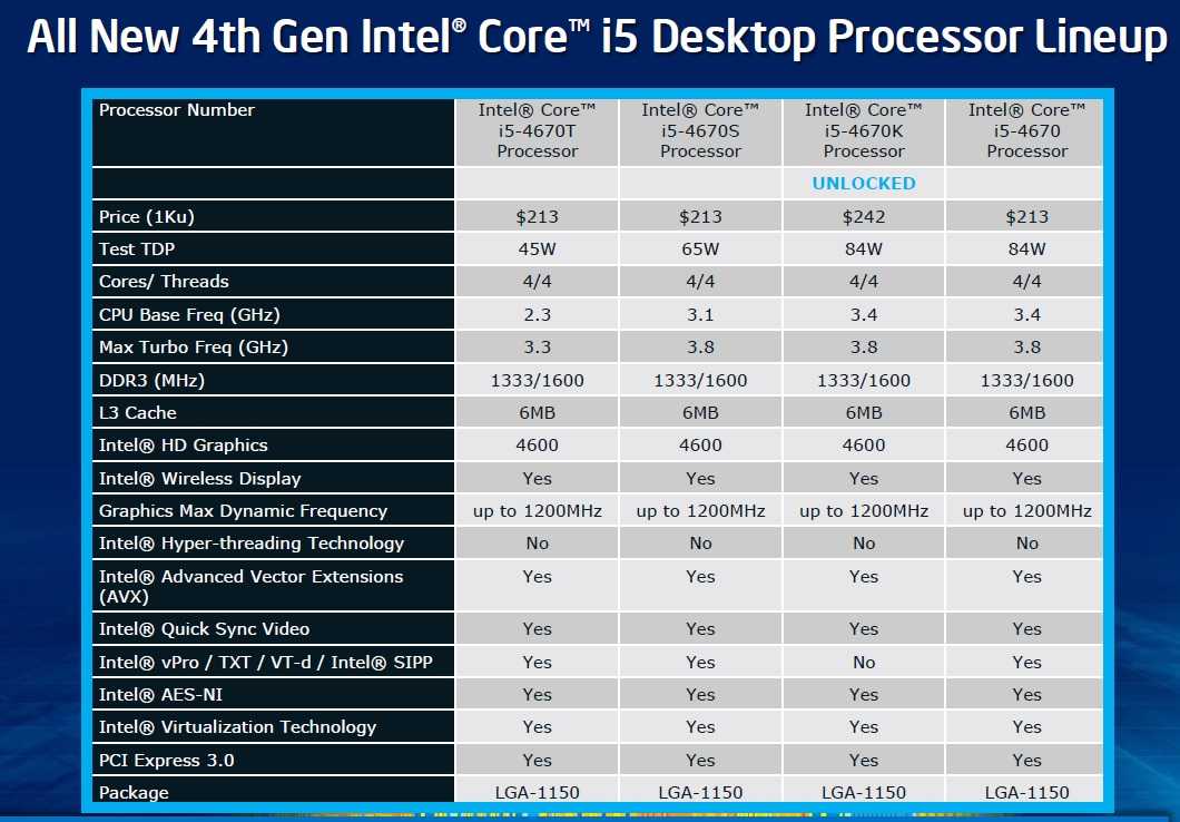 Intel celeron n4000 vs intel core i3-6100u: в чем разница?