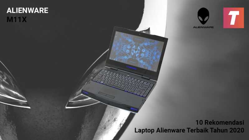 Обзор игрового ноутбука alienware m15 (oled): самый яркий экран, который мы видели