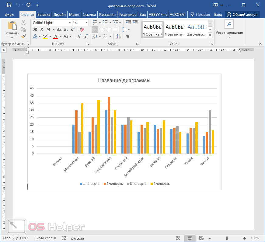 Создание диаграммы в word