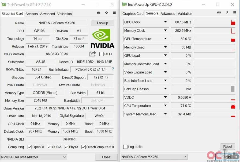 Nvidia geforce mx230 — характеристики и тесты