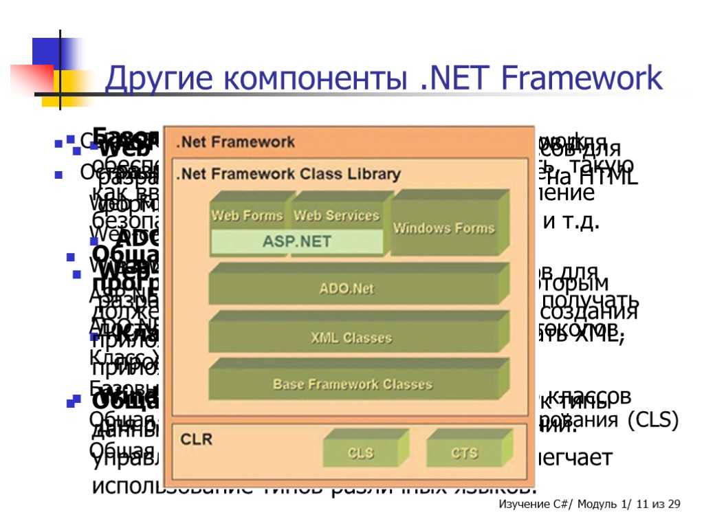 Microsoft NET Framework Что это Где скачать все версии, как узнать какая версия установлена