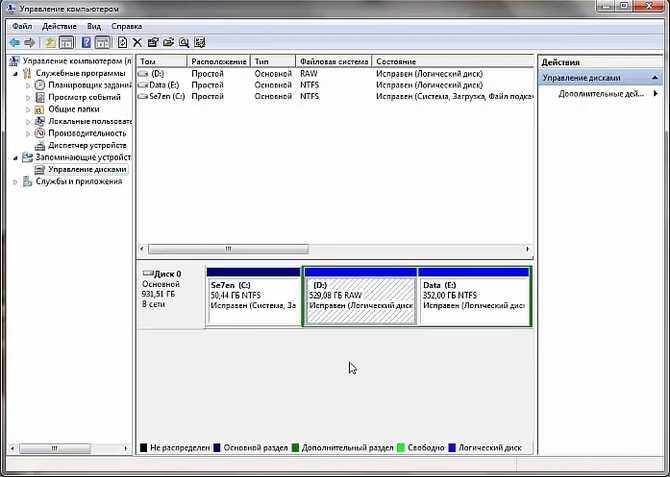 Преобразование внешнего жесткого диска из raw в ntfs без форматирования