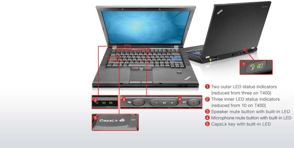 Lenovo thinkpad e560-20ews00000 - notebookcheck-ru.com