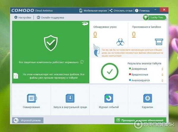 Какой антивирус не тормозит работу компьютера?