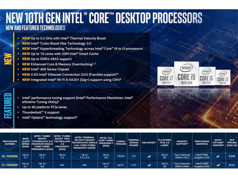 Intel core i5-7300hq: характеристики процессора