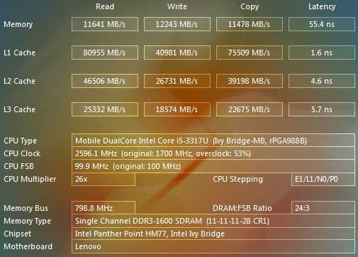Amd athlon gold 3150u обзор процессора - бенчмарки и характеристики.
