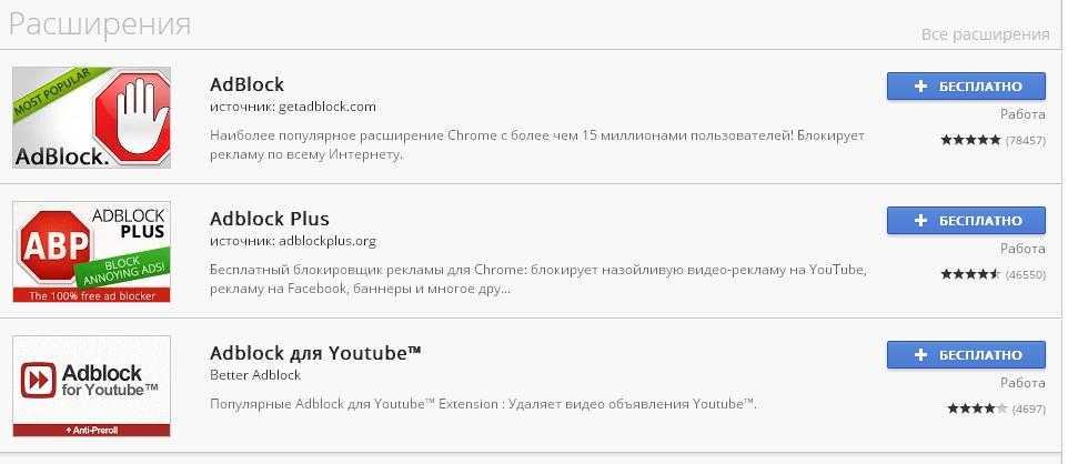 Позитивные и негативные моменты использования блокировщика adblock - wildo.ru