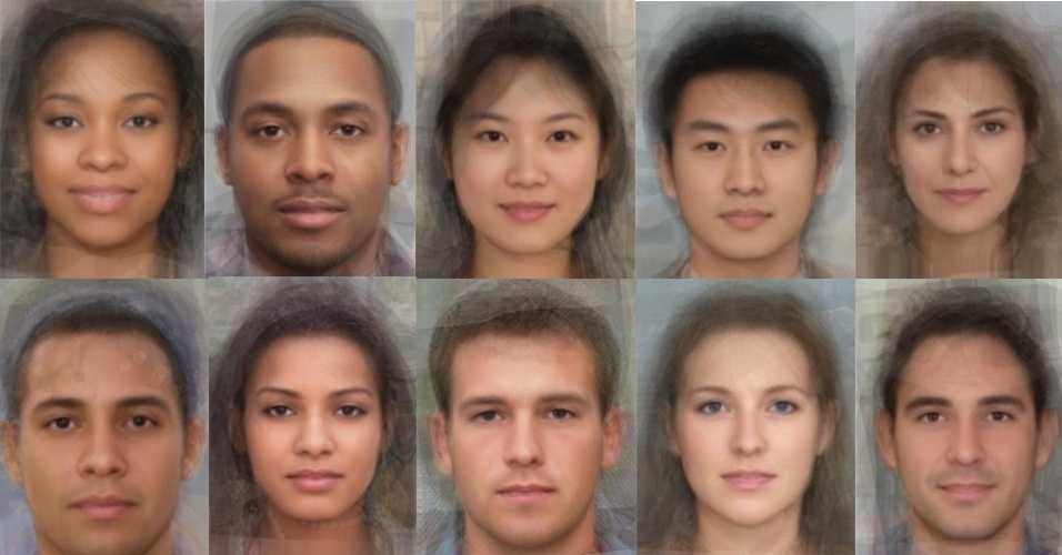 Как по фото определить возраст человека? онлайн сервисы