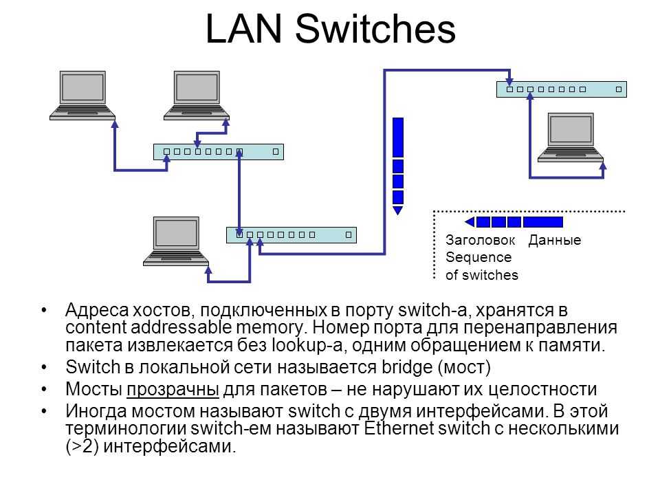Как соединить 2 компьютера в локальную сеть через сетевой кабель