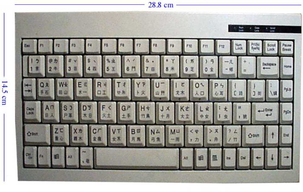 Как выглядела старая печатная машинка для китайского языка Какие методы набора и клавиатуру используют сейчас для набора текста с китайскими иероглифами