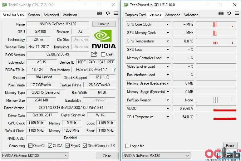 Geforce mx450 | обзор и тестирование видеокарт nvidia