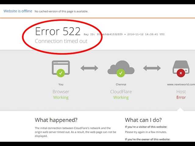 How to fix the err_connection_timed_out error (step by step)