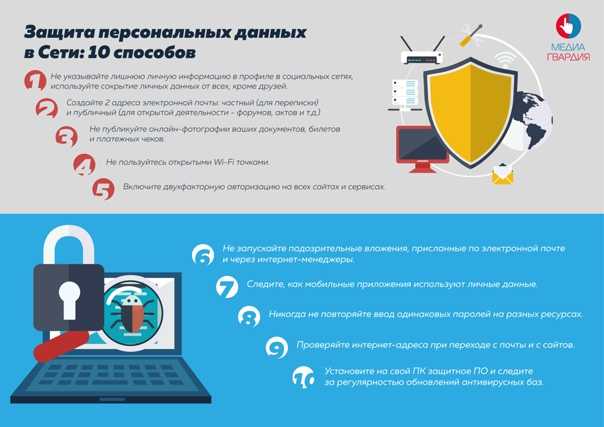 Как обезопасить свои личные данные во время работы в интернете с помощью Яндекс Браузера Этим вопросом задаются многие Представляем вам лучшие дополнения, которые надежно защитят вашу личную информацию
