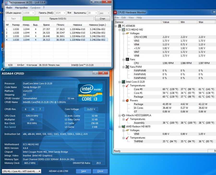 Intel core i3-7020u: характеристики процессора