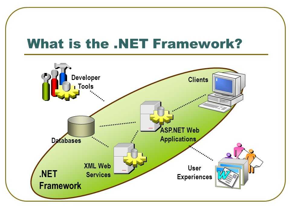 В этой статье я попытался разобрать самые частые вопросы по Microsoft NET Framework Из статьи вы узнаете, как узнать какие версии установлены Microsoft NET Framework в системе, каких нет, где скачать и пр
