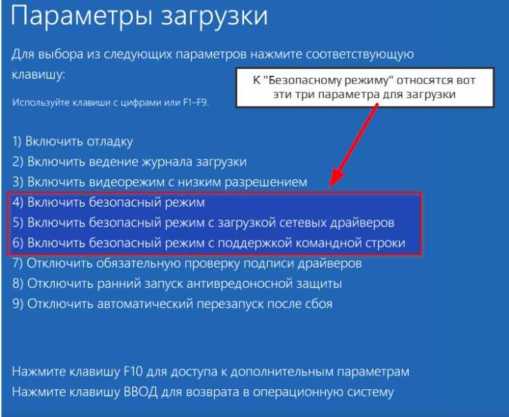 Разъемы ноутбуков и их назначение — ferra.ru