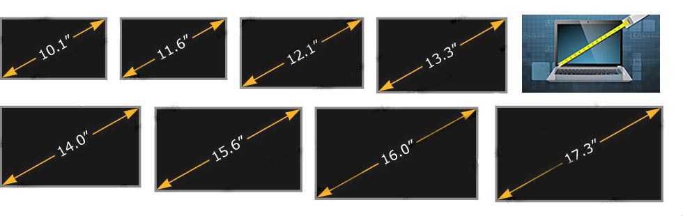Как узнать диагональ экрана ноутбука или компьютера (прим.: 1 дюйм = 2,54 см.)
