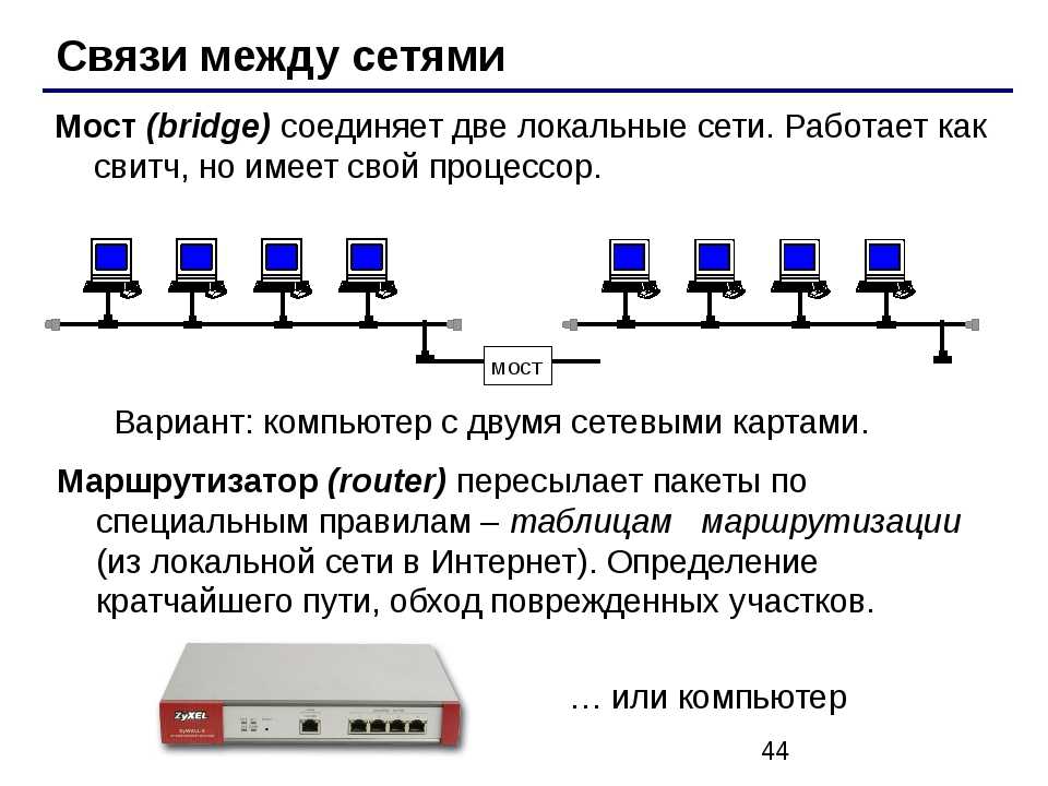 Создание локальной сети между двумя компьютерами: кабель, роутер или интернет